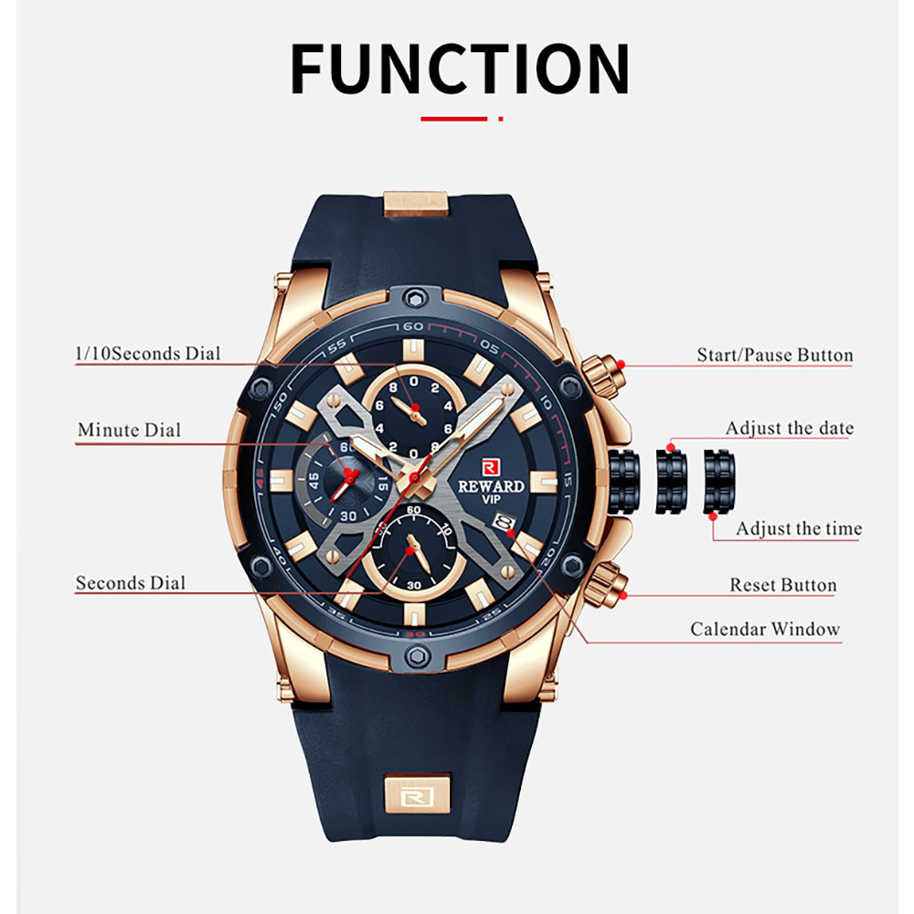 2023 yeni ödül Mens saatler ma - Luxury Watch Zone incelemesi ve fiyatı